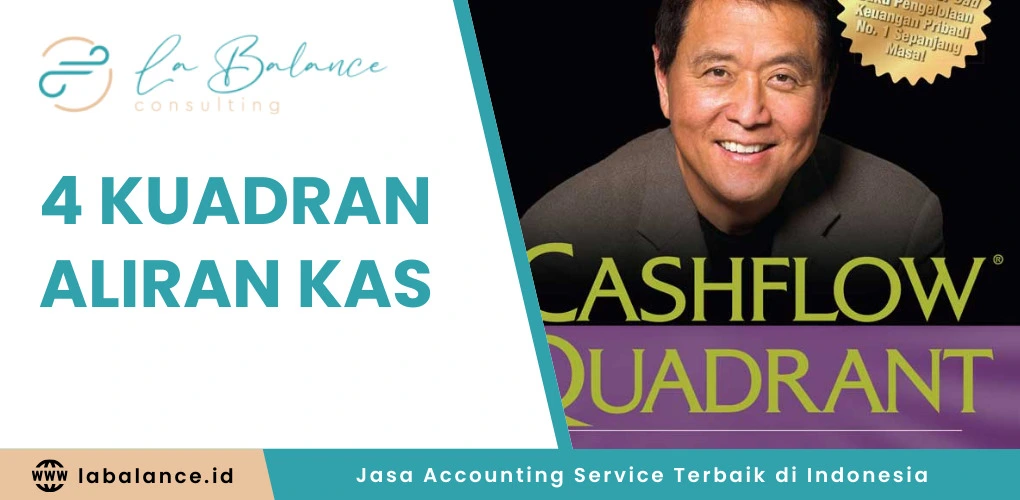 4 Kuadran Aliran Kas The Cashflow Quadrant Robert Kiyoshi