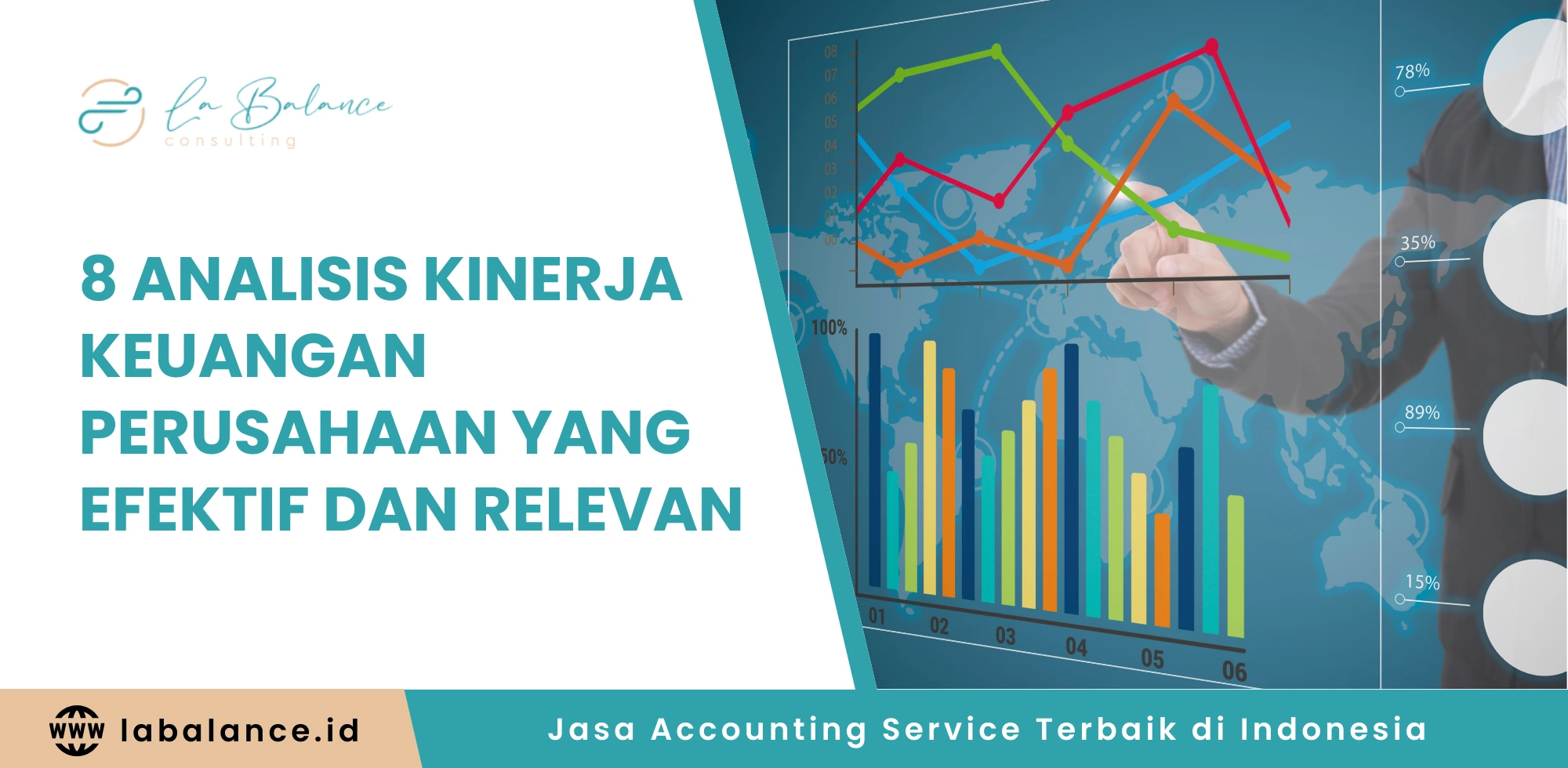 8 Analisis Kinerja Keuangan Perusahaan yang Efektif dan Relevan