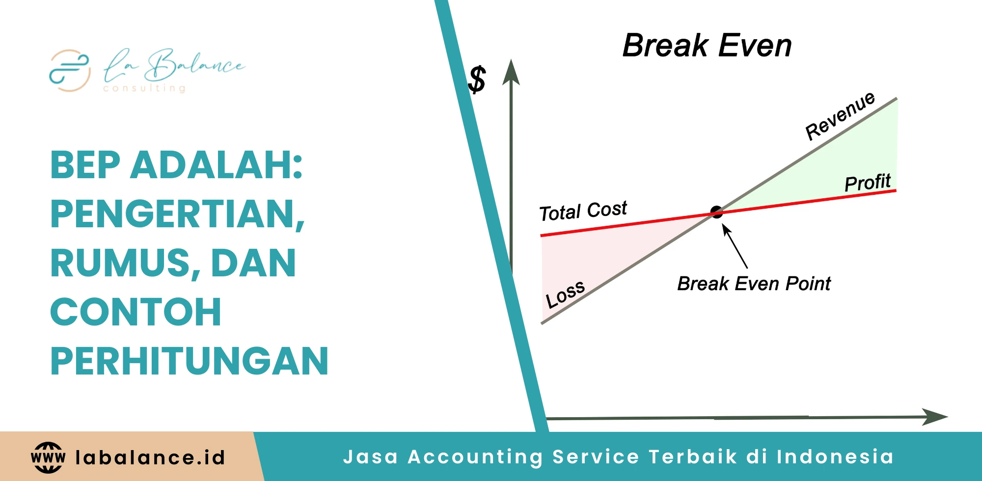 BEP adalah Pengertian, Rumus, dan Contoh Perhitungan