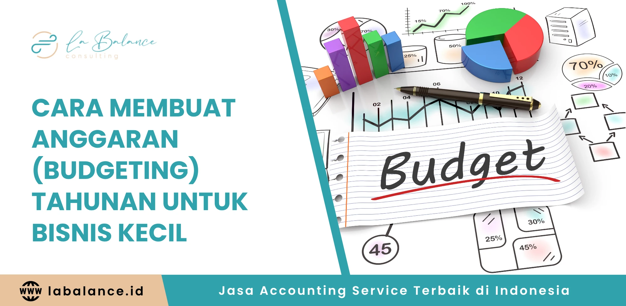 Cara Membuat Anggaran (Budgeting) Tahunan untuk Bisnis Kecil