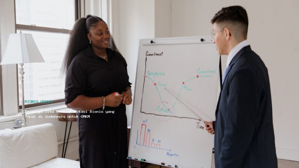Strategi Jitu Memilih Lokasi Bisnis Yang Tepat Di Indonesia Untuk Umkm